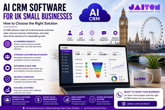 AI CRM Software for UK Small Businesses - Jaiton Technologies